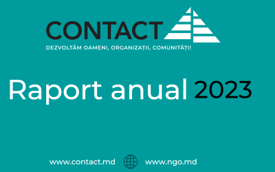 Raport anual 2023
