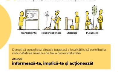 Bugetarea participativă, prioritatea anului 2021 pentru localitățile din zona de securitate
